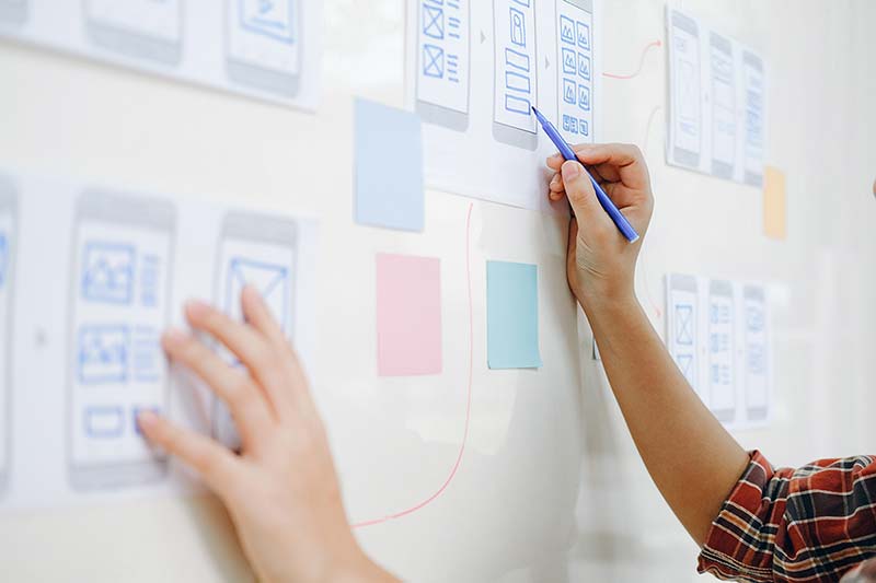 Close-up of a white board with journey map wireframes