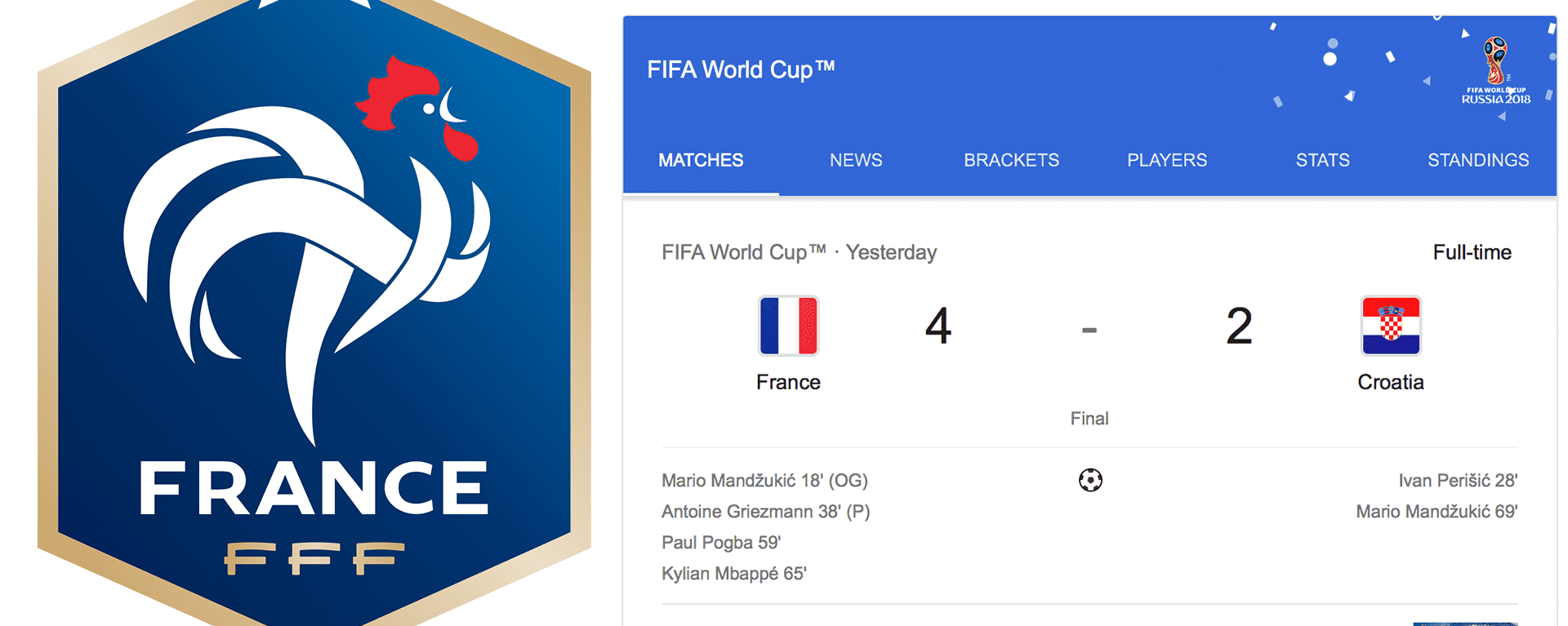 France World Cup Champions